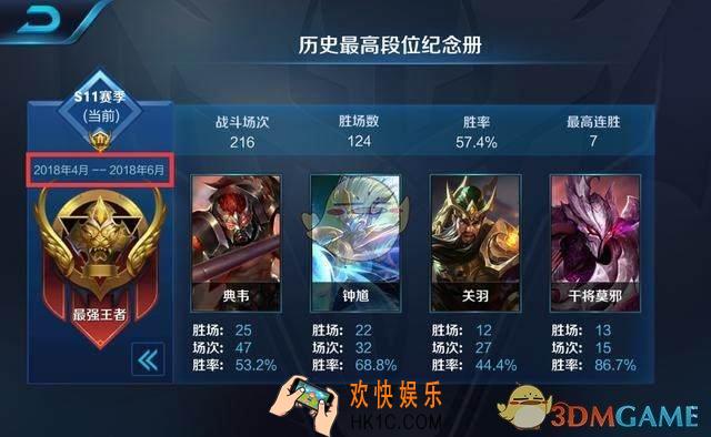 王者荣耀s11赛季结束时间介绍_s11赛季什么时候结束