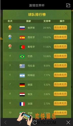 绝地求生刺激战场激情世界杯活动介绍_刺激世界杯怎么玩