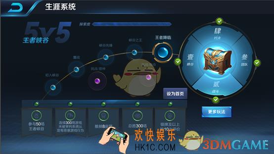 王者荣耀王者生涯奖励介绍_王者生涯有哪些奖励