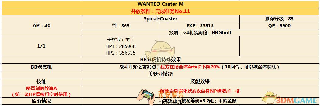 命运冠位指定CCC联动通缉本第四幕配置_FGOCCC联动通缉本第四幕敌方阵容