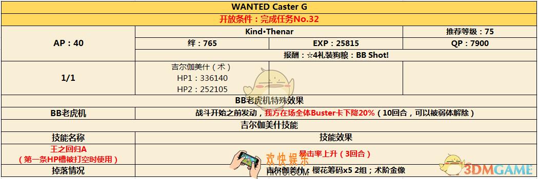 命运冠位指定CCC联动通缉本第二幕配置_FGOCCC联动通缉本第二幕敌方阵容