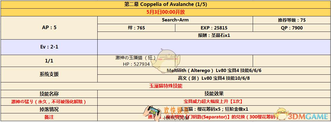 命运冠位指定CCC联动活动剧情第二幕配置_FGOCCC联动剧情第二幕敌方阵容