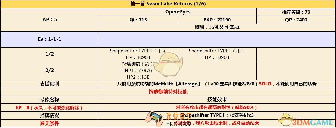 命运冠位指定CCC联动活动剧情第一幕配置_FGOCCC联动剧情第一幕敌方阵容