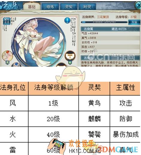 诛仙手游法身灵契系统详解 法身灵契怎么玩
