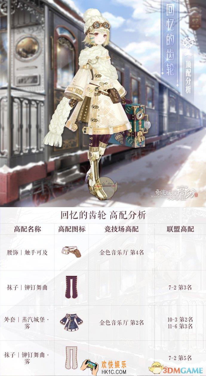奇迹暖暖回忆的齿轮顶配分析_奇迹暖暖回忆的齿轮顶配介绍
