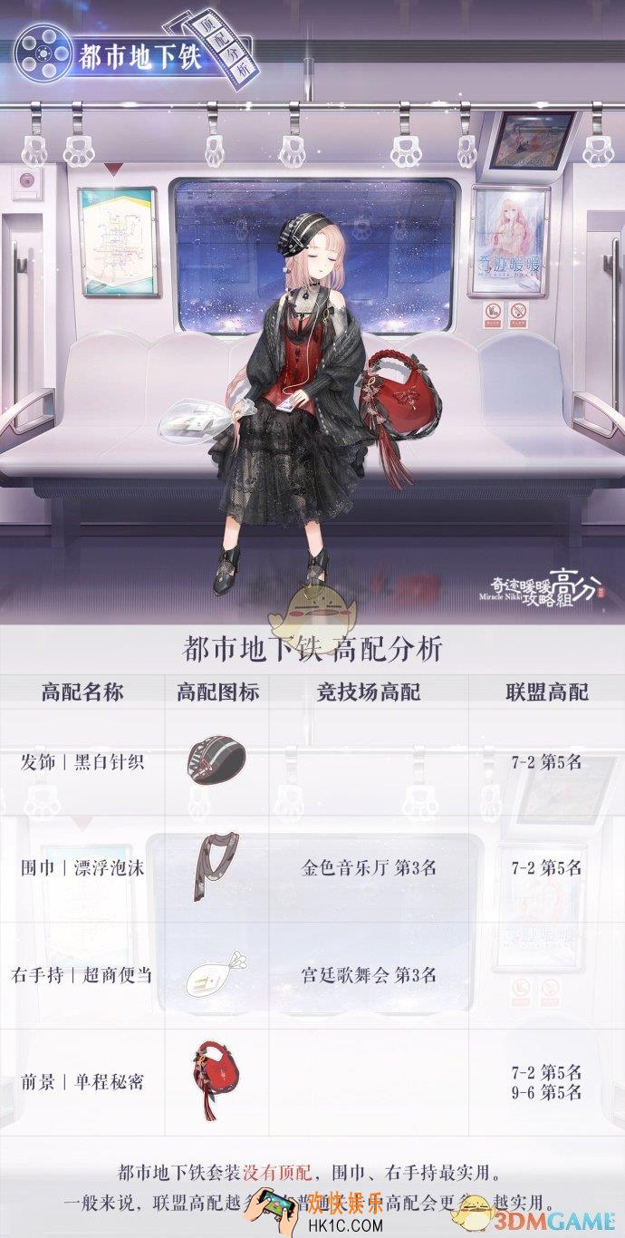 奇迹暖暖都市地下铁顶配分析_奇迹暖暖都市地下铁顶配介绍