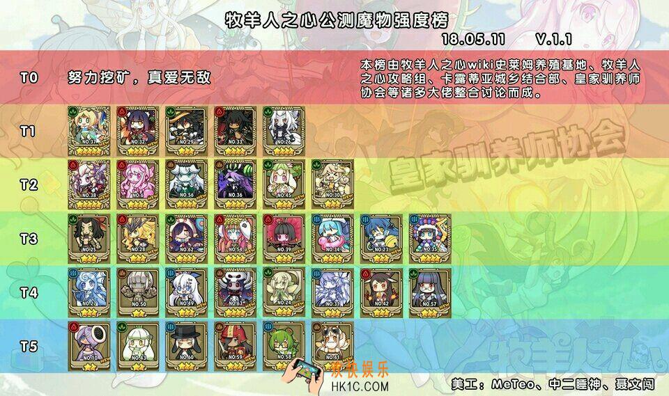 《牧羊人之心》魔物娘强度排行榜_魔物娘强度排名
