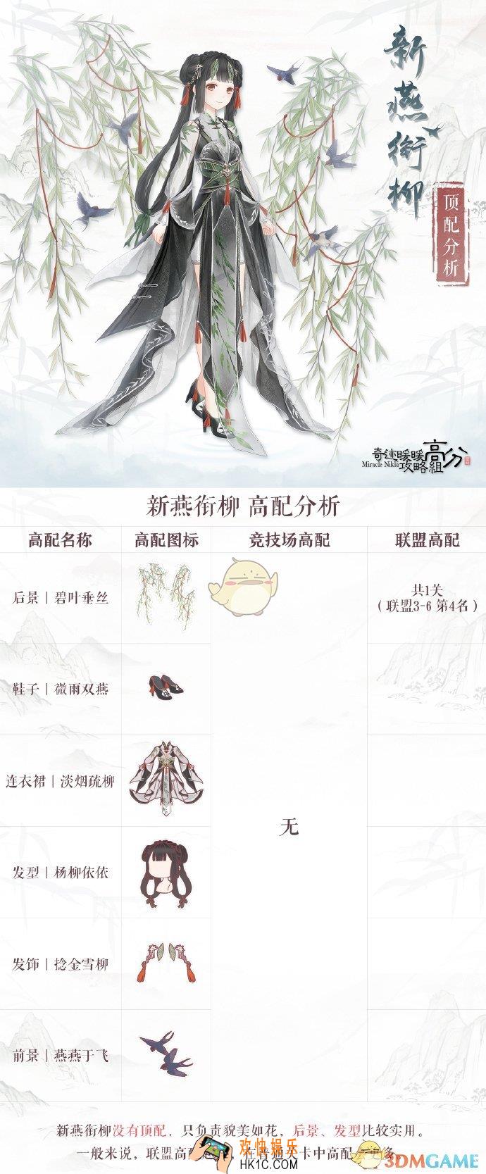 奇迹暖暖新燕衔柳顶配分析_奇迹暖暖新燕衔柳顶配介绍