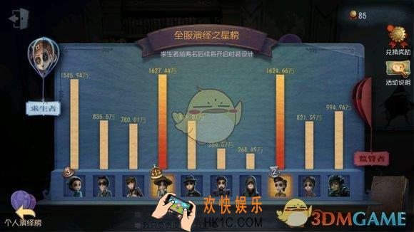第五人格五一活动介绍_劳动节活动福利介绍