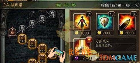 疾风之刃手游试炼之塔怎么玩 试炼之塔玩法介绍