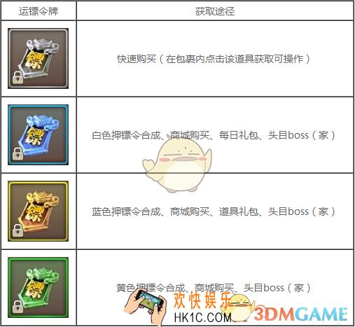 征途2手游运镖有什么技巧 运镖技巧分享