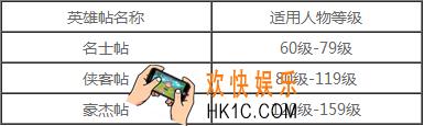 征途2手游英雄帖怎么获取 英雄帖如何获取