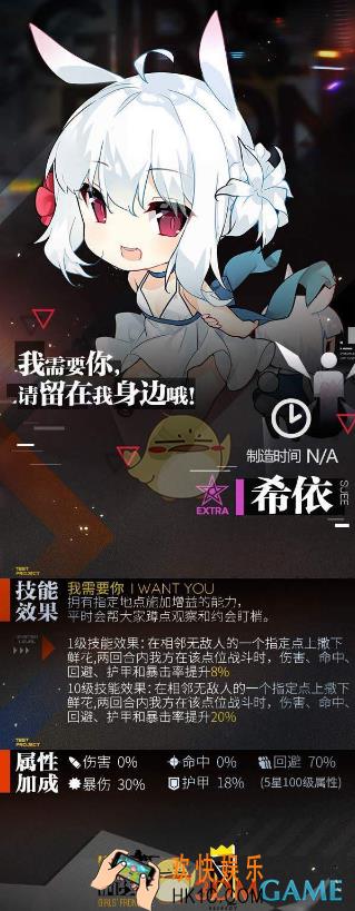 少女前线妖精希依怎么样 妖精希依技能介绍
