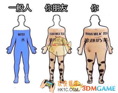 微博奶茶肚是什么意思 奶茶肚什么梗