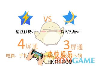 腾讯视频升级超级影视vip方法介绍_怎么升级超级影视会员