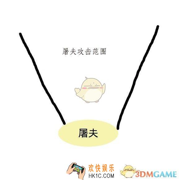 第五人格厂长攻击范围有多大_厂长攻击范围解析及玩法