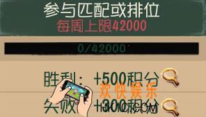 第五人格推理积分每周最多获得多少分 推理积分获得上限