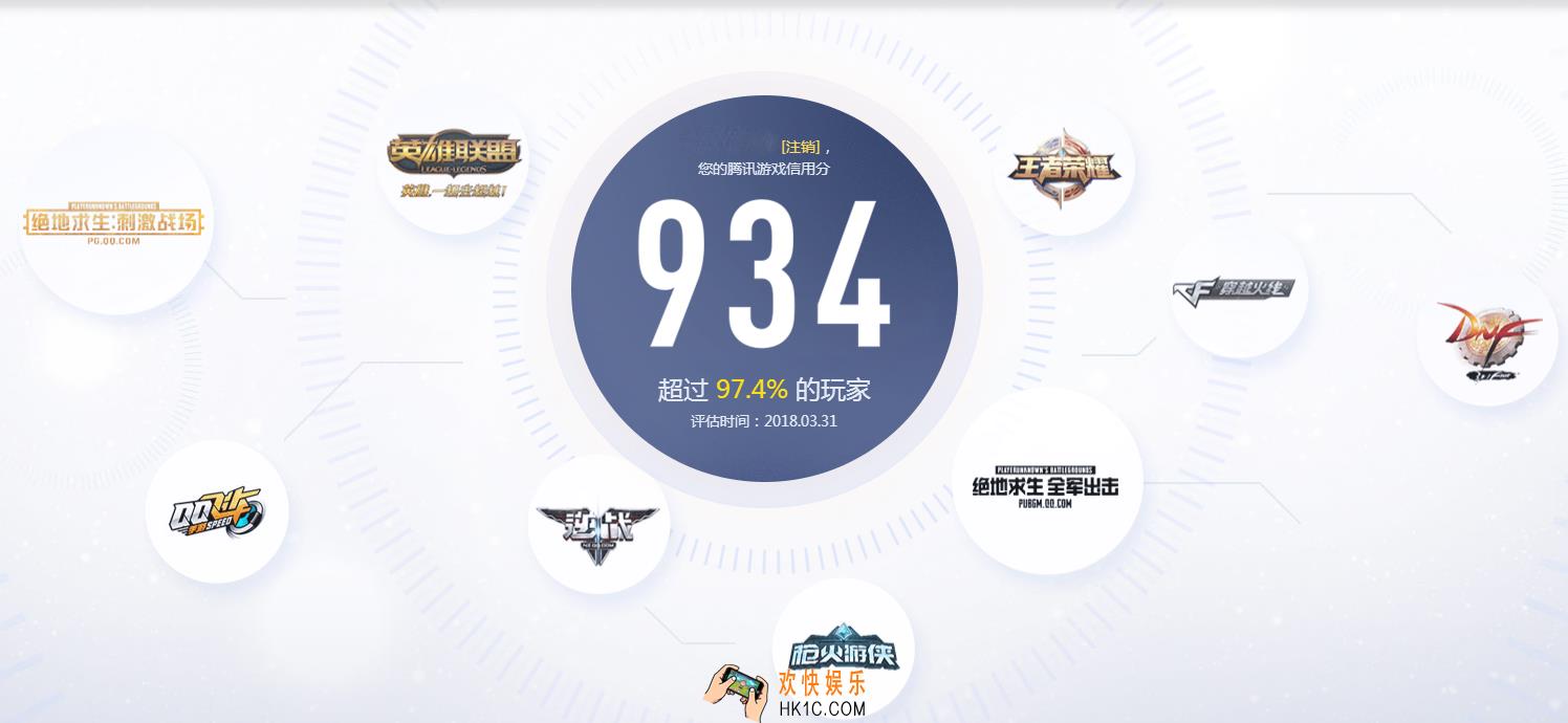 腾讯游戏信用分常见问题解答