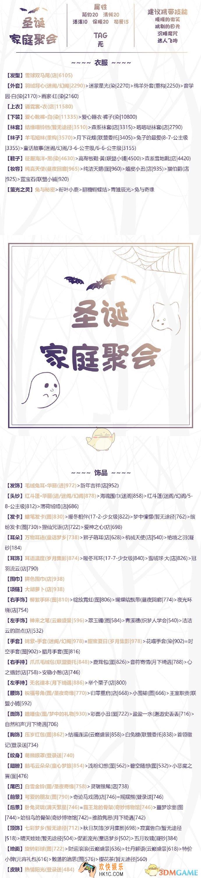 奇迹暖暖竞技场圣诞家庭聚会搭配攻略_奇迹暖暖竞技场圣诞家庭聚会高分攻略