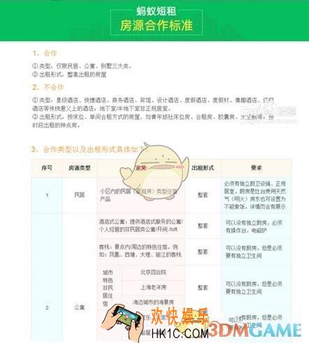 蚂蚁短租发布房源方法介绍_怎么发布房源