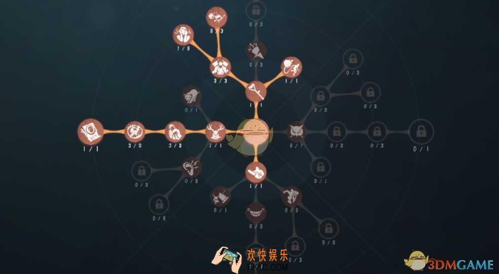 第五人格监管者天赋加点大全_监管者天赋怎么加点