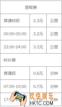 美团打车收费标准介绍_收费价格表