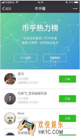 币乎圈是什么_币乎圈和币乎有什么联系