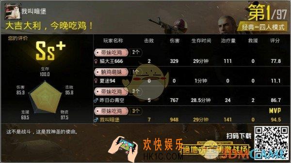绝地求生刺激战场躺鸡萌妹称号获得方法介绍_躺鸡萌妹勋章达成条件