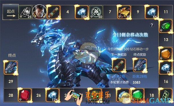 黎明游侠魔龙回馈活动介绍_魔龙回馈奖励规则介绍