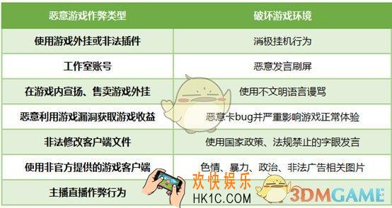 QQ炫舞手游封号怎么解封 解封方法介绍