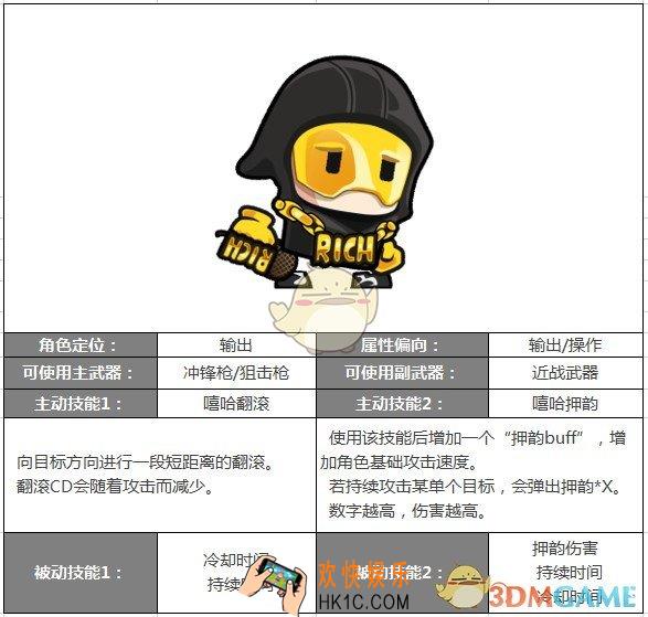 反斗联盟黑泡曼怎么样_反斗联盟黑泡曼是什么属性