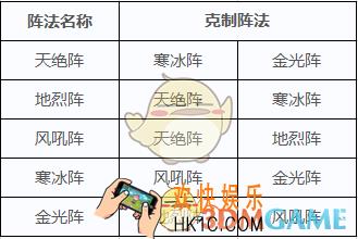 道无边阵法系统介绍_阵法有哪些