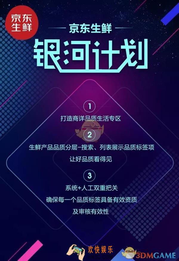 京东生鲜银河计划是什么_生鲜银河计划相关介绍