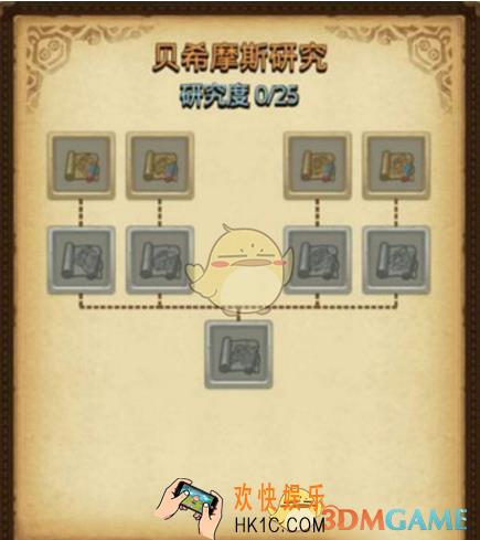 不思议迷宫贝希摩斯飞艇怎么获得 贝希摩斯飞艇获得方法分享