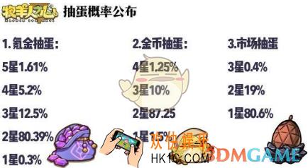 牧羊人之心抽卡有哪些技巧 抽卡概率一览