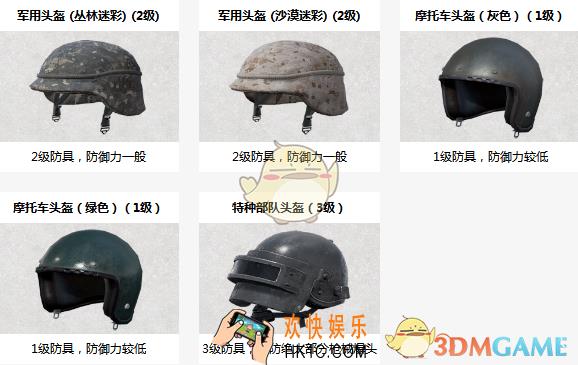 绝地求生刺激战场残血防具选择推荐_残血三级防和满血二级防如何选择