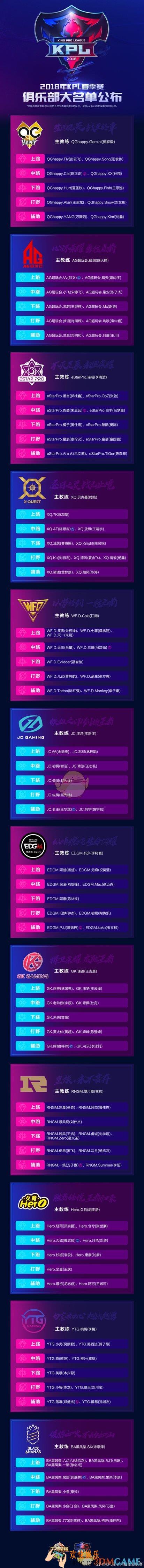 王者荣耀2018KPL春季赛参赛队伍介绍 2018KPL春季赛参赛队伍有哪些