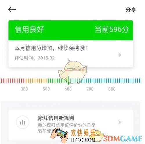 摩拜单车信用分评分规则介绍_信用分体系说明
