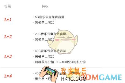 网易云音乐等级有什么用_怎么查看等级