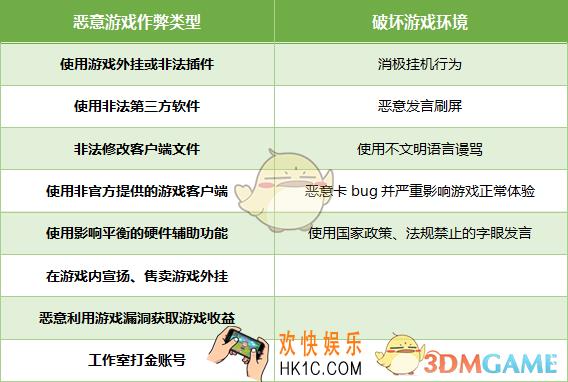 绝地求生全军出击被封号处罚原因说明_为什么会被封号处罚
