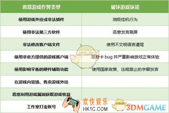 绝地求生刺激战场封号原因说明_哪些情况会被封号