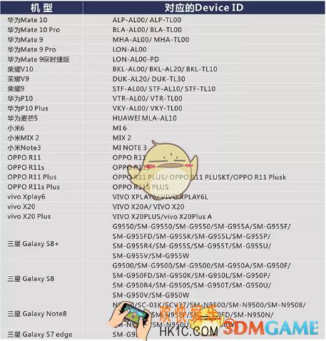 绝地求生刺激战场测试机型大全 什么手机配置可以玩刺激战场