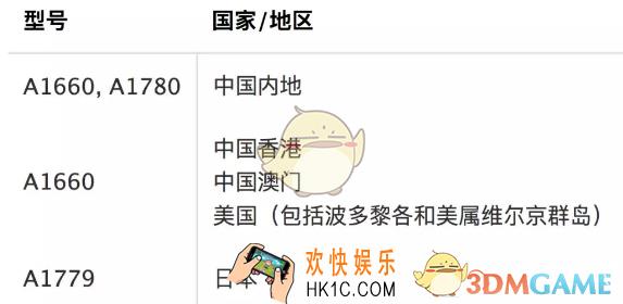 iPhone7哪些型号会出现无服务故障_怎么查看手机型号