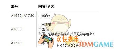 苹果召回部分iPhone7 哪些型号iPhone7被召回
