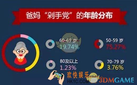淘宝亲情账号是什么_亲情账号有什么用