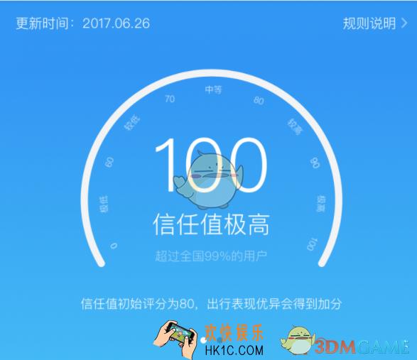 滴滴顺风车信任值有什么用_怎么避免信任值下降