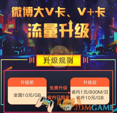 新浪微博微卡日租宝套餐升级方法介绍_怎么升级