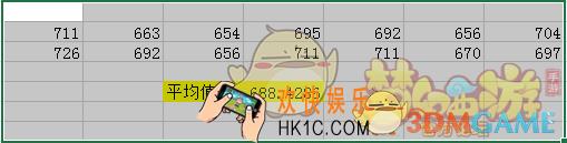 梦幻西游手游大唐最新技能公式解析 大唐更新技能详解