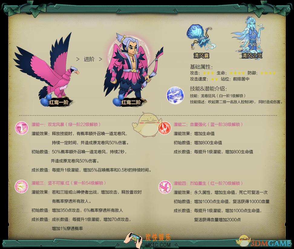 葫芦娃手游红鸾角色图鉴介绍_葫芦娃手游红鸾技能属性介绍