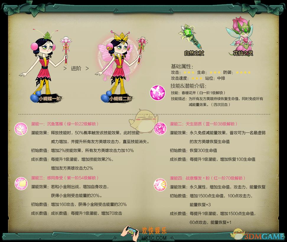 葫芦娃手游小蝴蝶角色图鉴介绍_葫芦娃手游小蝴蝶技能属性介绍